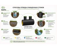 Барс Ультра 9 - фото 5