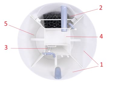 Устройство септика Biodevice ПРО